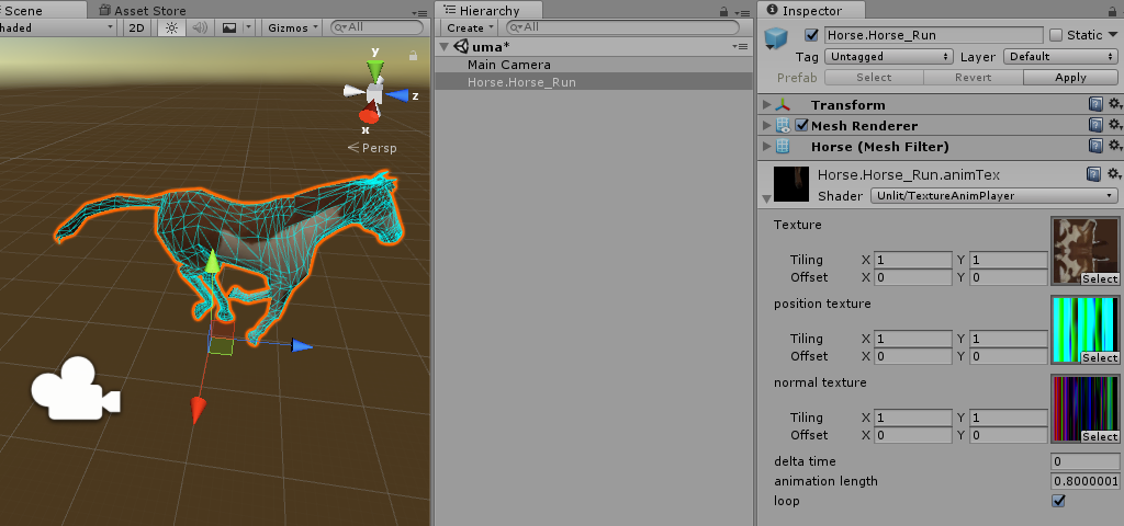 After conversion: a single game object